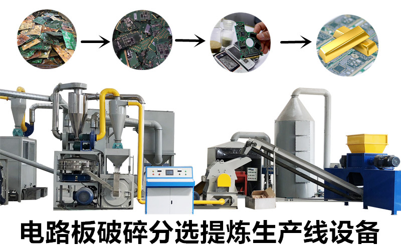 线路板破碎分选提炼生产线