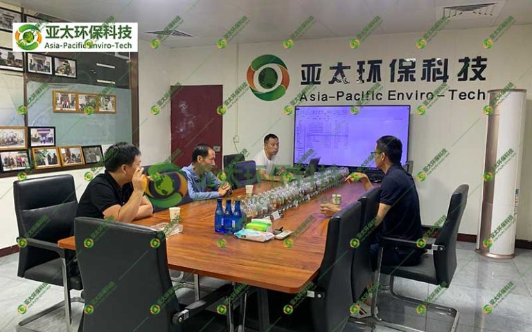 客户来访